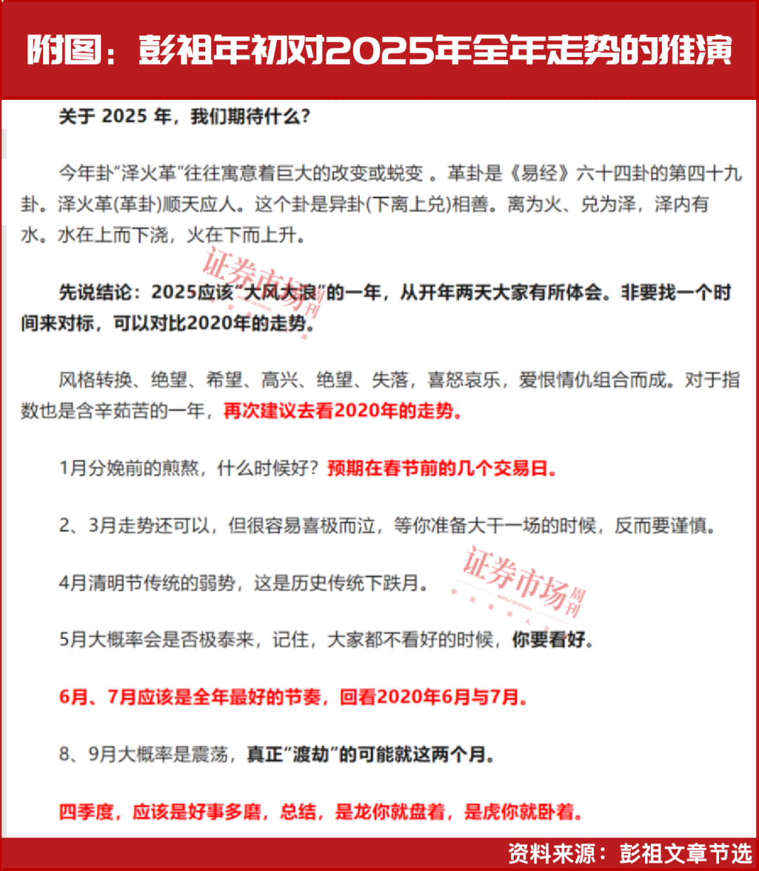 对话彭祖：真正的大行情已渐行渐近！