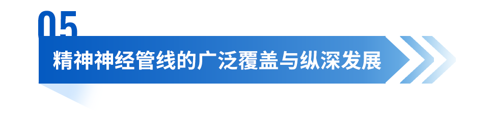 中国创新力量：全球首款阿立哌唑微球开启精分治疗“月时代”