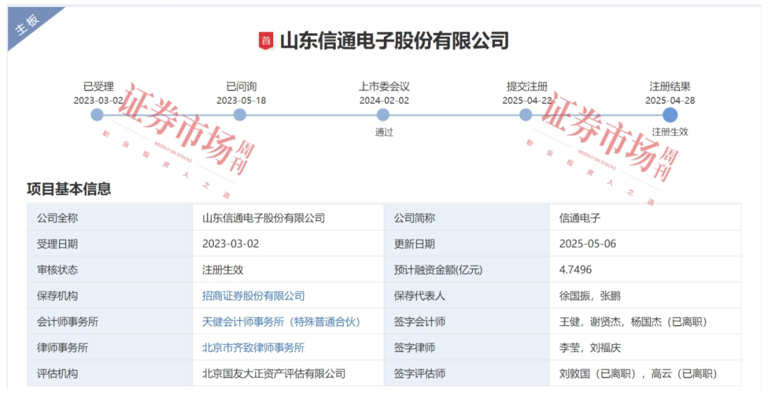 乘电力行业“东风” 又一家山东“小巨人”拿到IPO批文