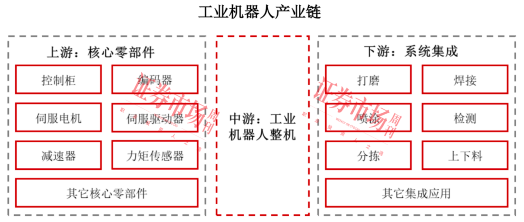 人形机器人市场增长加速！这家国家级“小巨人”冲刺科创板IPO