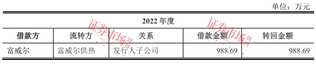 受益汽车领域收入接近40亿 这家江苏企业距上市只差临门一脚