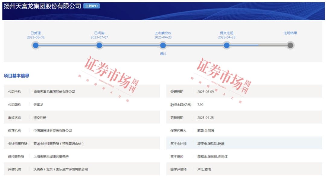 受益汽车领域收入接近40亿 这家江苏企业距上市只差临门一脚