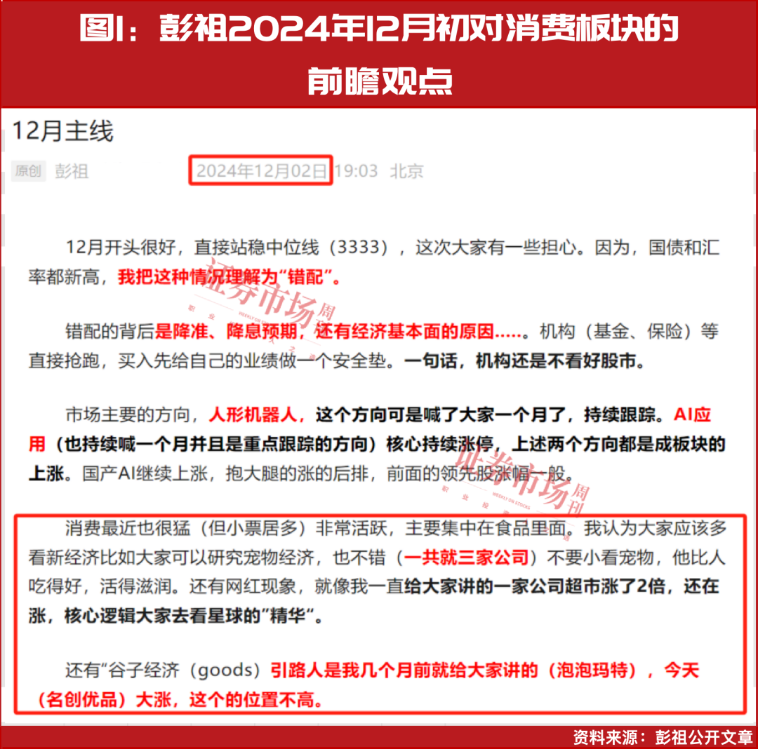 这条主线无需怀疑！调整后将继续大涨！