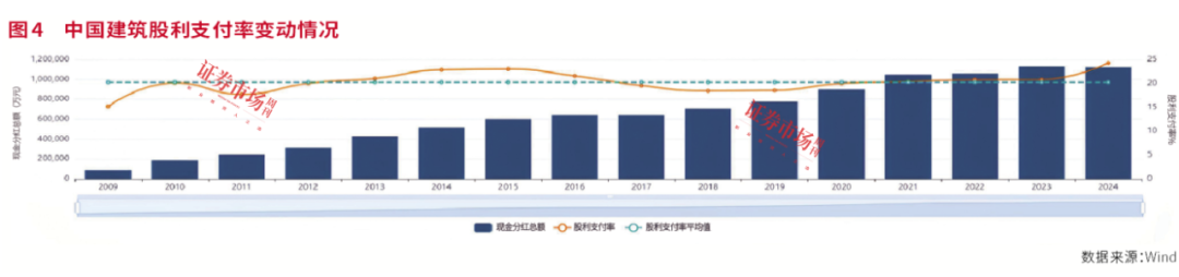 A股市值管理进入新阶段，“激励计划”驱动上市公司持续成长