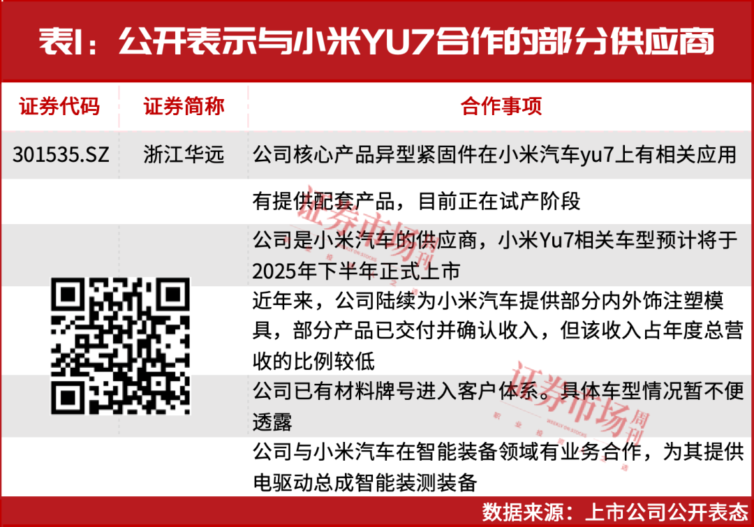 罕见突破！这个高景气主线要起飞了