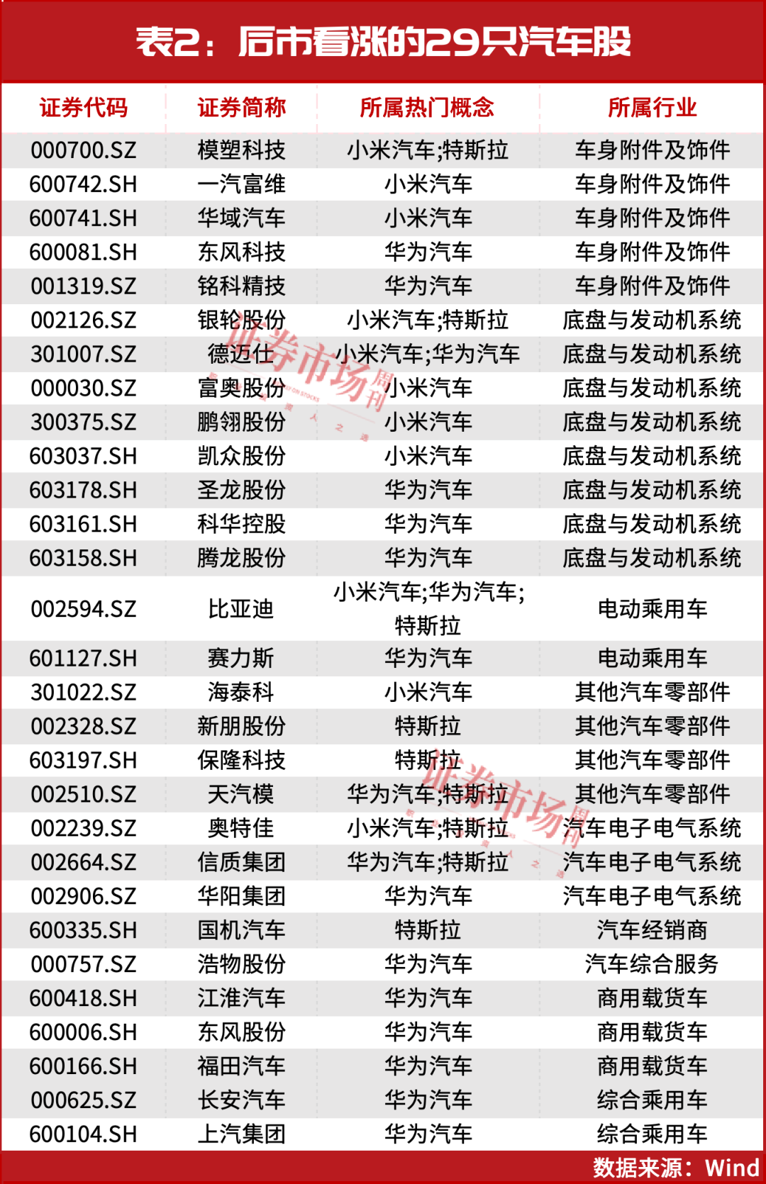 罕见突破！这个高景气主线要起飞了
