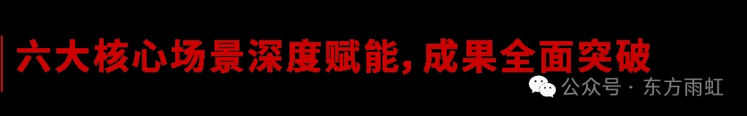 数字化赋能 东方雨虹全链“智变