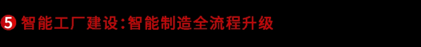 数字化赋能 东方雨虹全链“智变