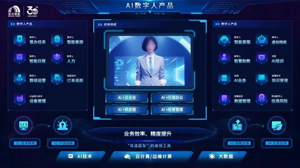 数字化赋能 东方雨虹全链“智变