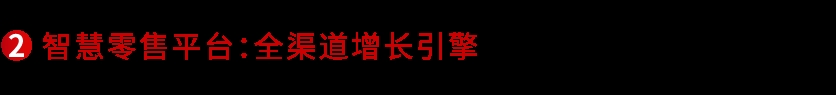 数字化赋能 东方雨虹全链“智变