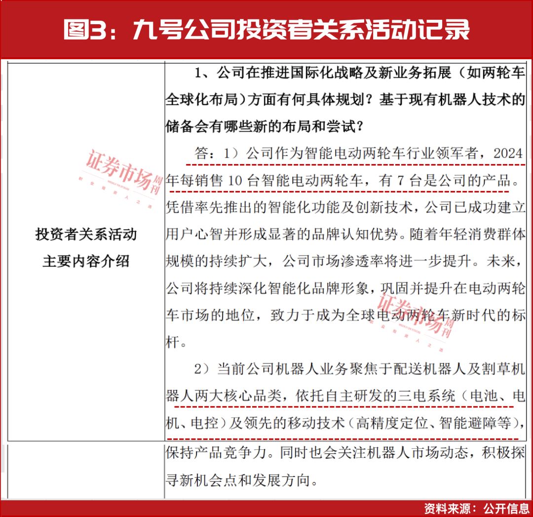 这个十倍股诞生最多的方向要高度重视！