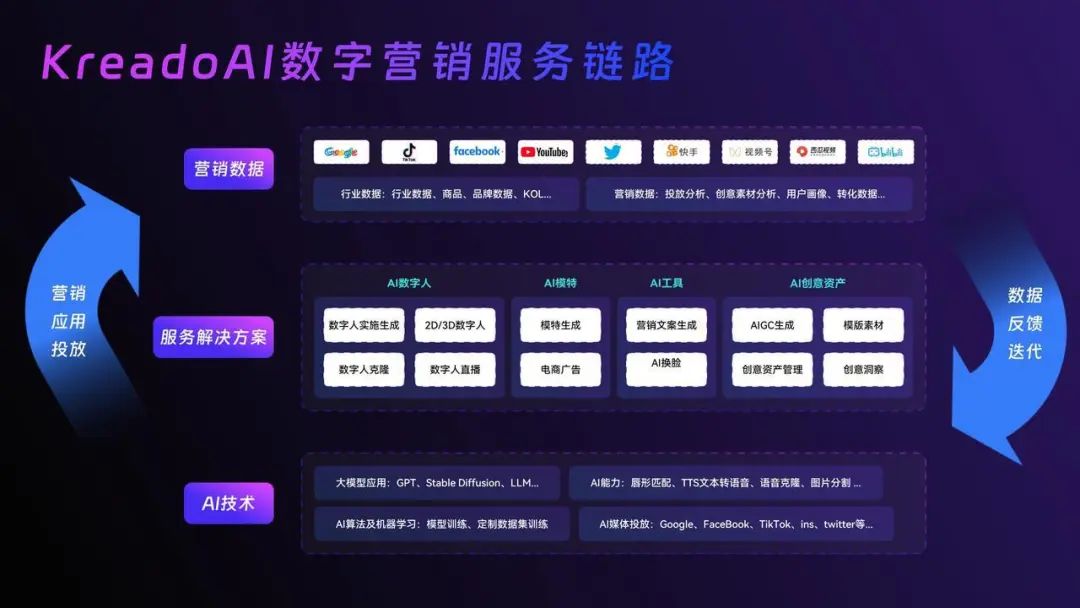 喜获三项殊荣！2025-2026年度国家文化出口重点企业及项目公布 易点天下榜上有名