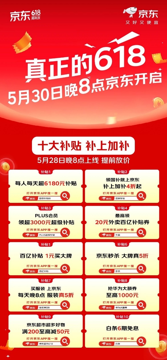 5月30日晚8点京东618正式开启 京东全球购汇聚世界好物