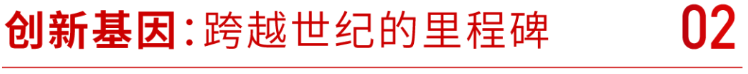 东方雨虹三十周年名人大讲堂：跨国对话聚焦企业长青之道