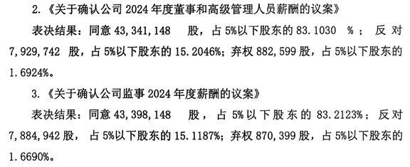 下游产业竞争激烈，方大炭素降本增效仍有空间