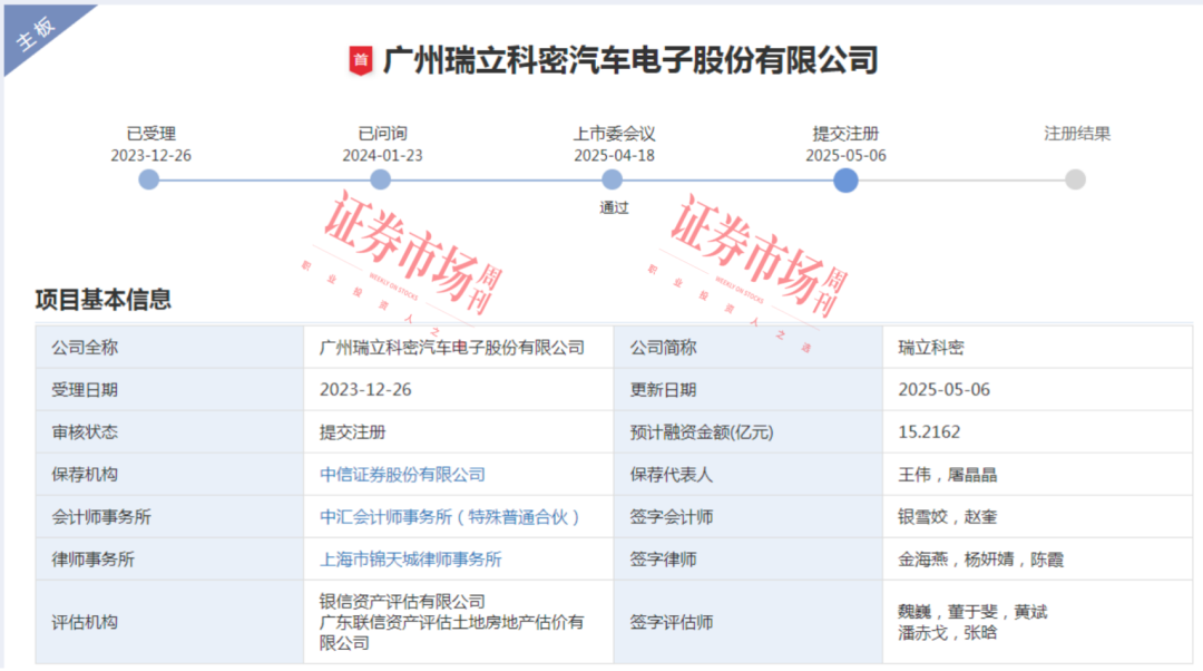 靠汽车安全系统贡献，年入20亿！这家“小巨人”企业为何这么牛