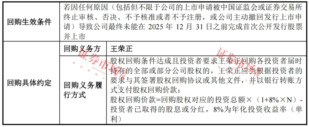 新能源大趋势下 这家风电上游企业启动IPO