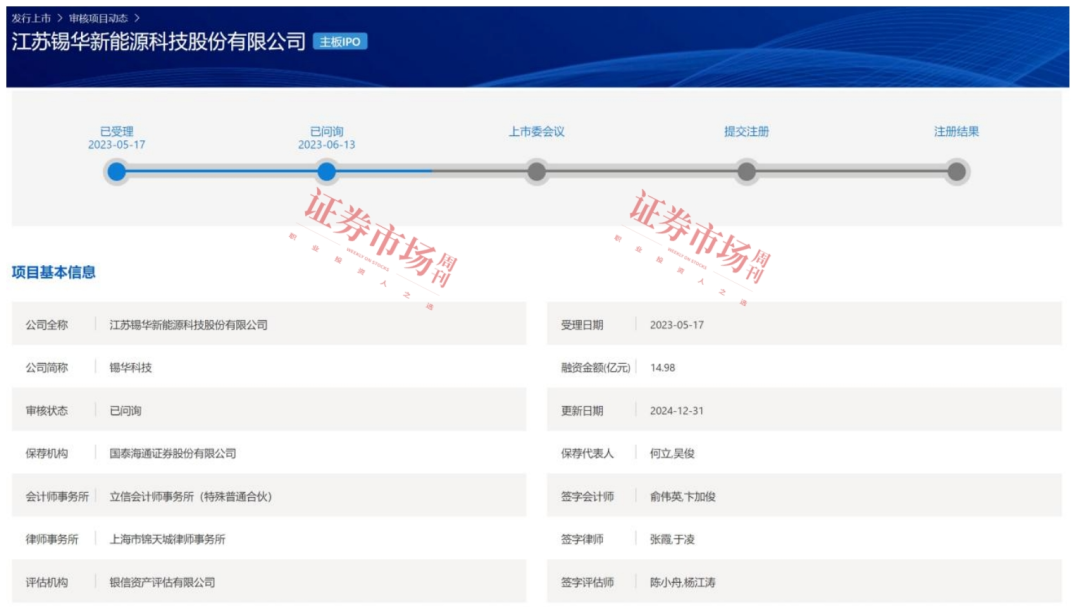 新能源大趋势下 这家风电上游企业启动IPO