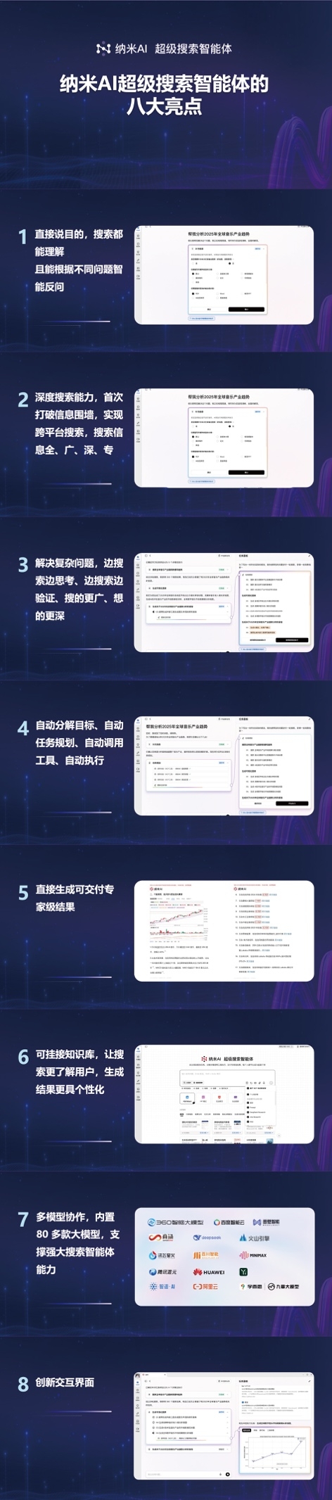 下手帮你干活直接交付结果 纳米AI超级搜索智能体发布