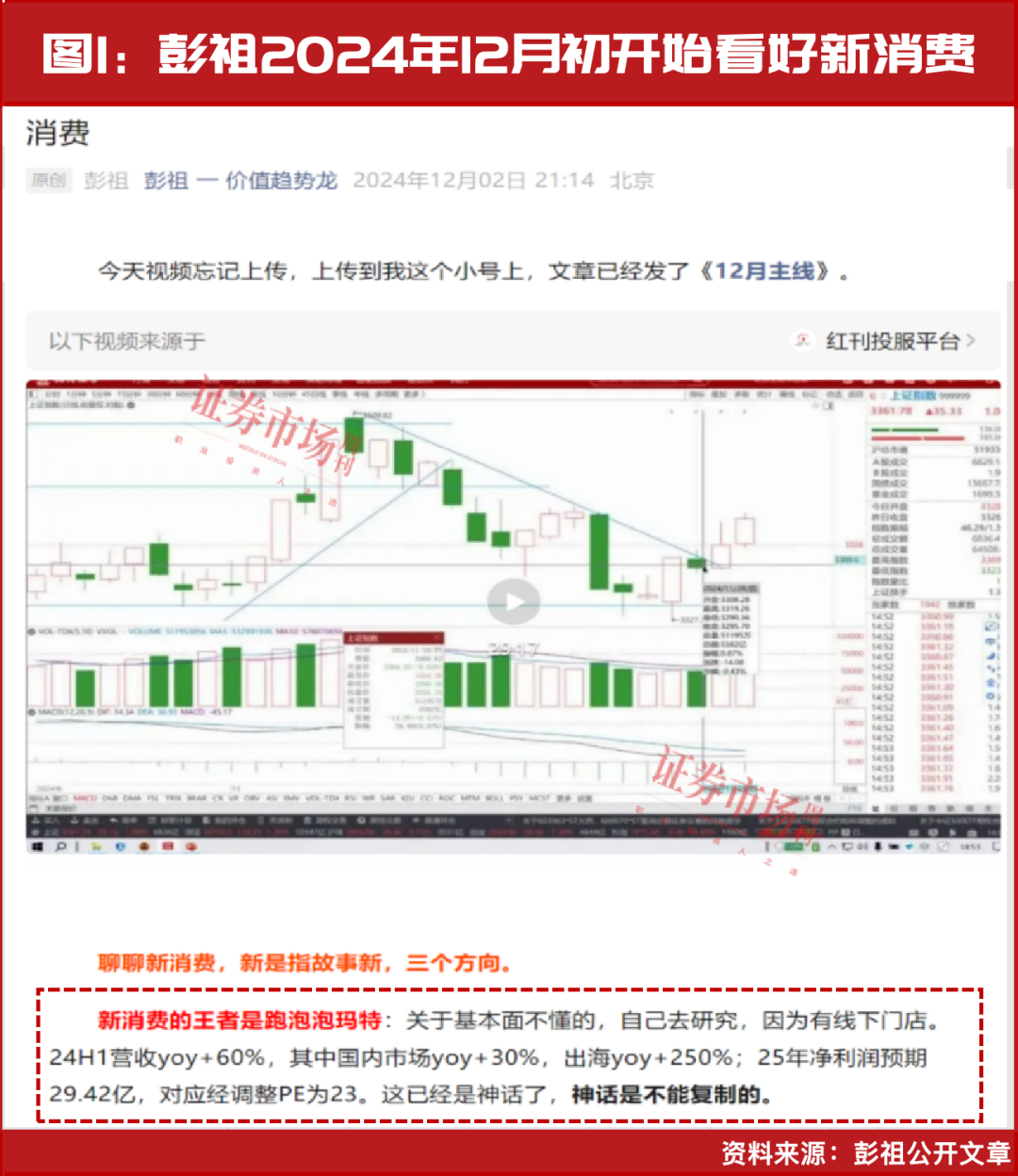本轮牛市的主战场！