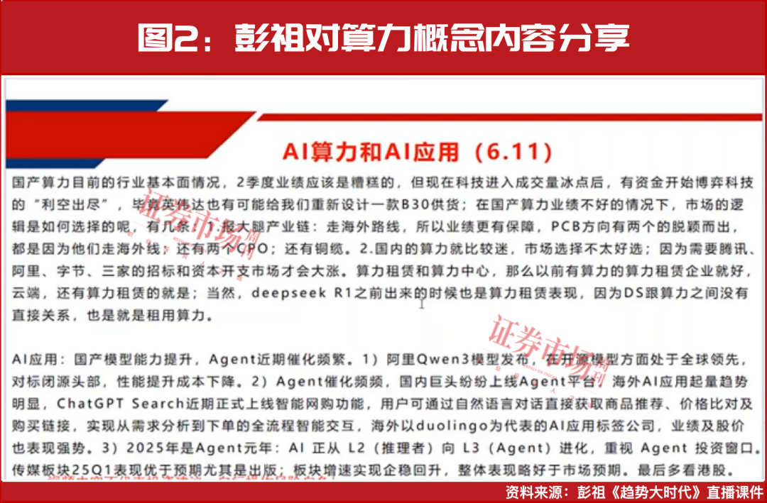 近日，“国家队”资金最新加仓了这些公司！