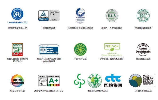 德爱威130年：创新、用户、品质构筑百年品牌