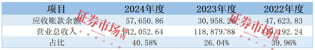 乘新能源汽车“东风”而起 这家江苏“小巨人”顺利过会