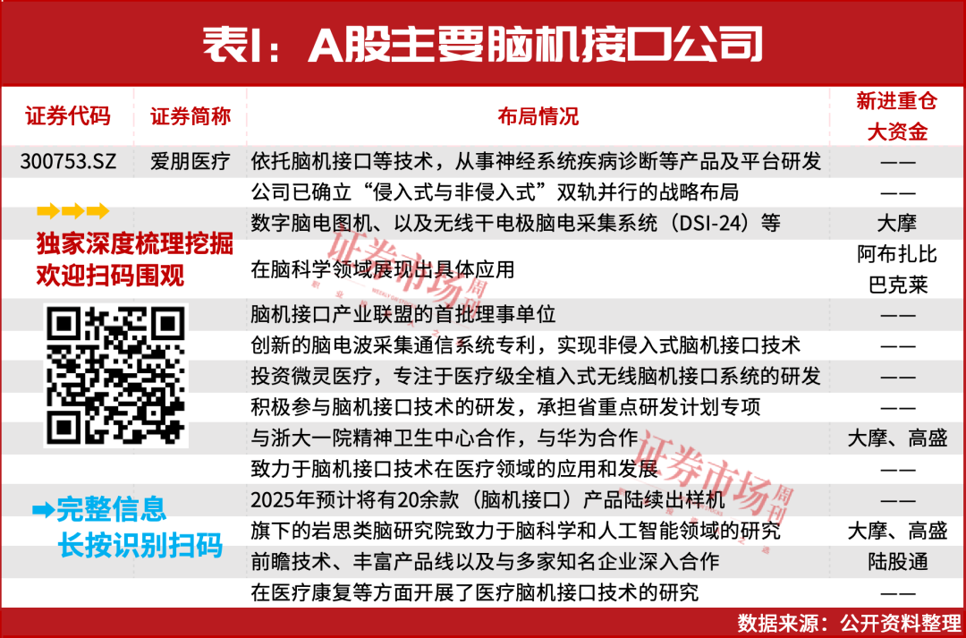 重大突破！这个赛道彻底火了