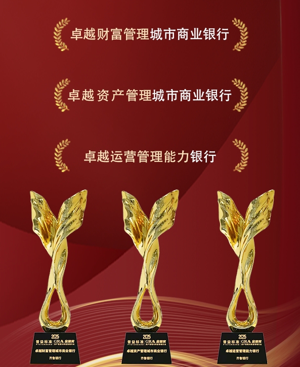齐鲁银行荣获第五届金誉奖“卓越财富管理城市商业银行”等三项大奖