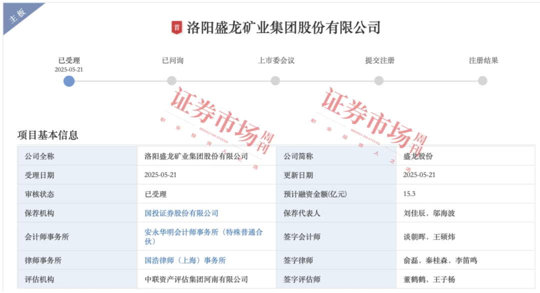 又一家钼业巨头冲击IPO！钼金属产量约占我国十分之一