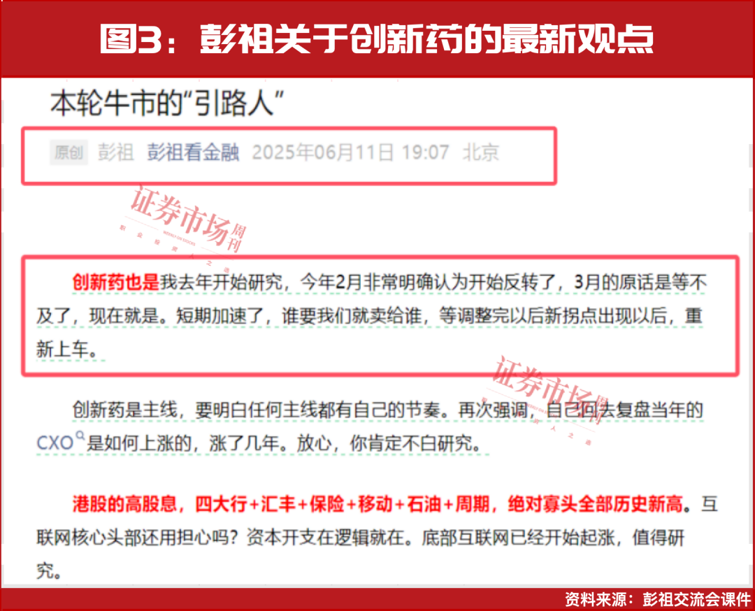 买进！28家公司有超50%上涨预期！