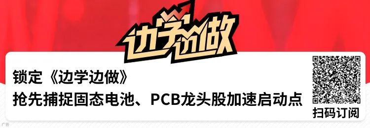 当下，就看这两条核心主赛道