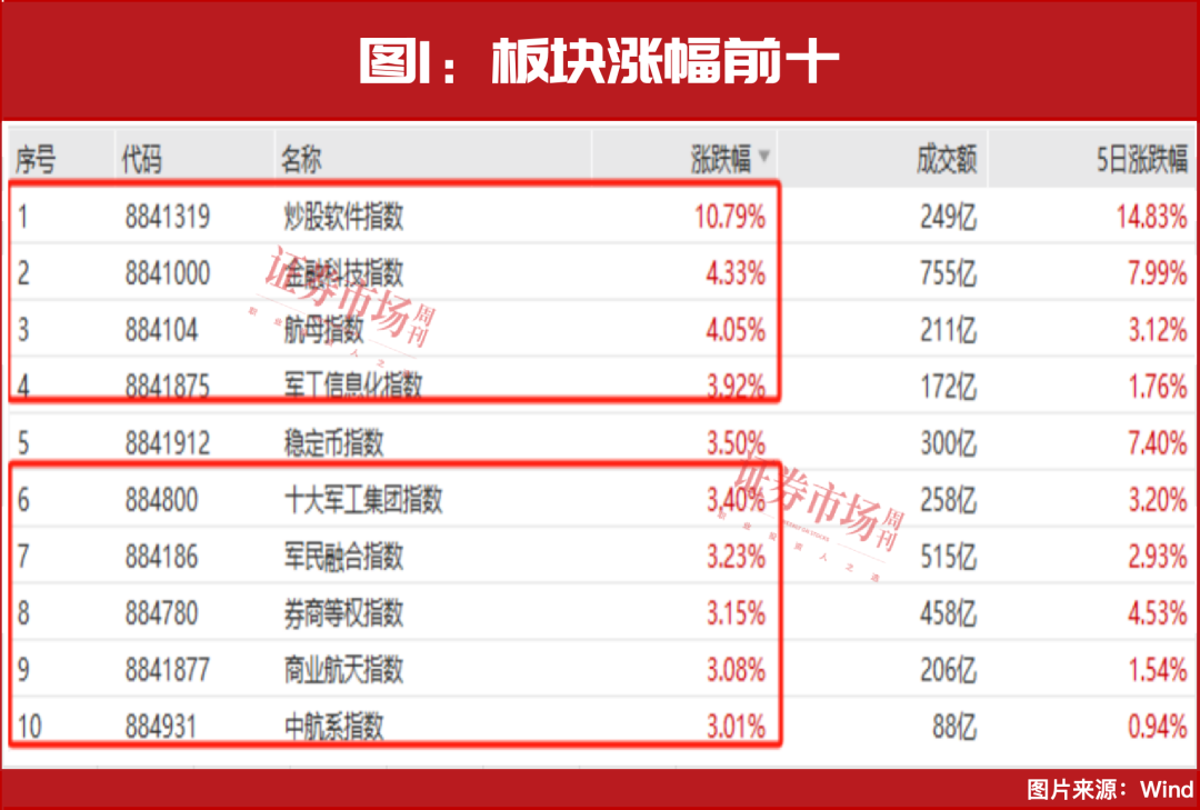 牛回速归！“超级牛散”徐开东又悄悄买了100万股