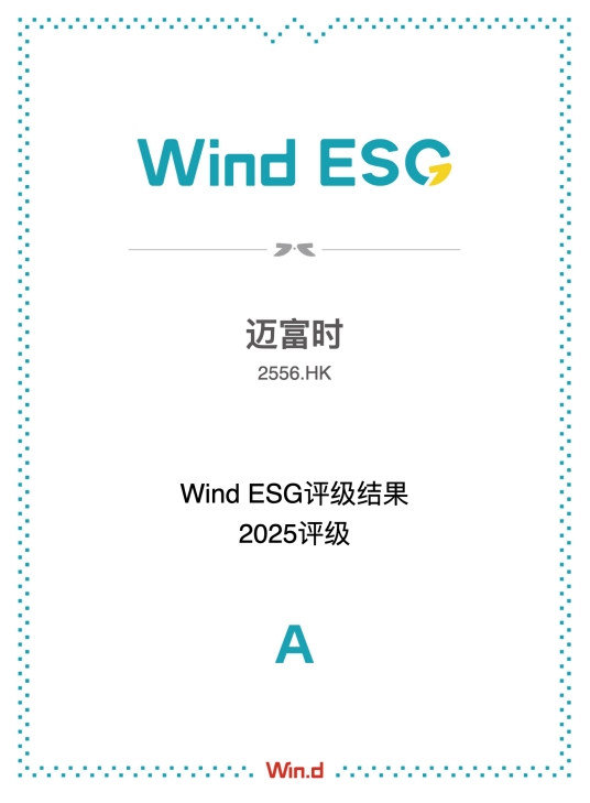 迈富时首发ESG报告即获Wind A 级评级：可持续发展实力获权威认证