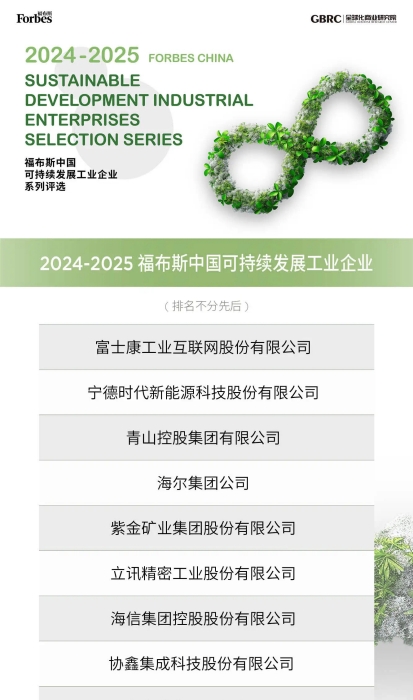 协鑫集成获评“2024-2025福布斯中国可持续发展工业企业”  持续引领光伏行业低碳发展