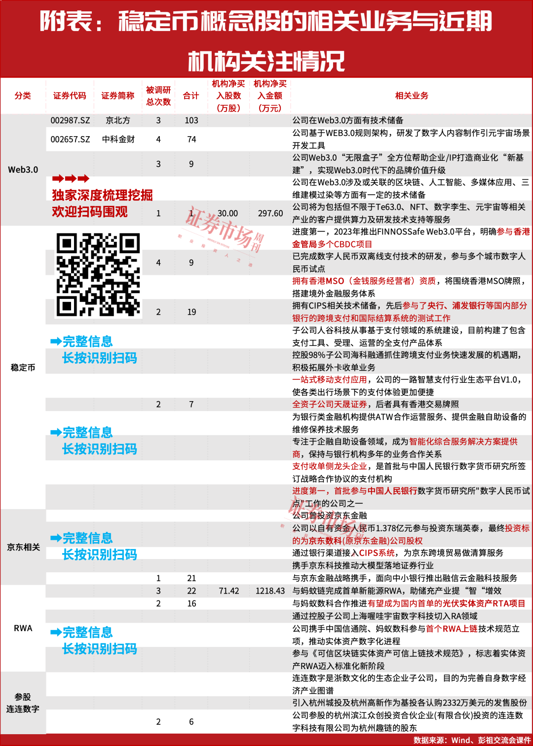 6月、7月的确定性上涨行情来了！
