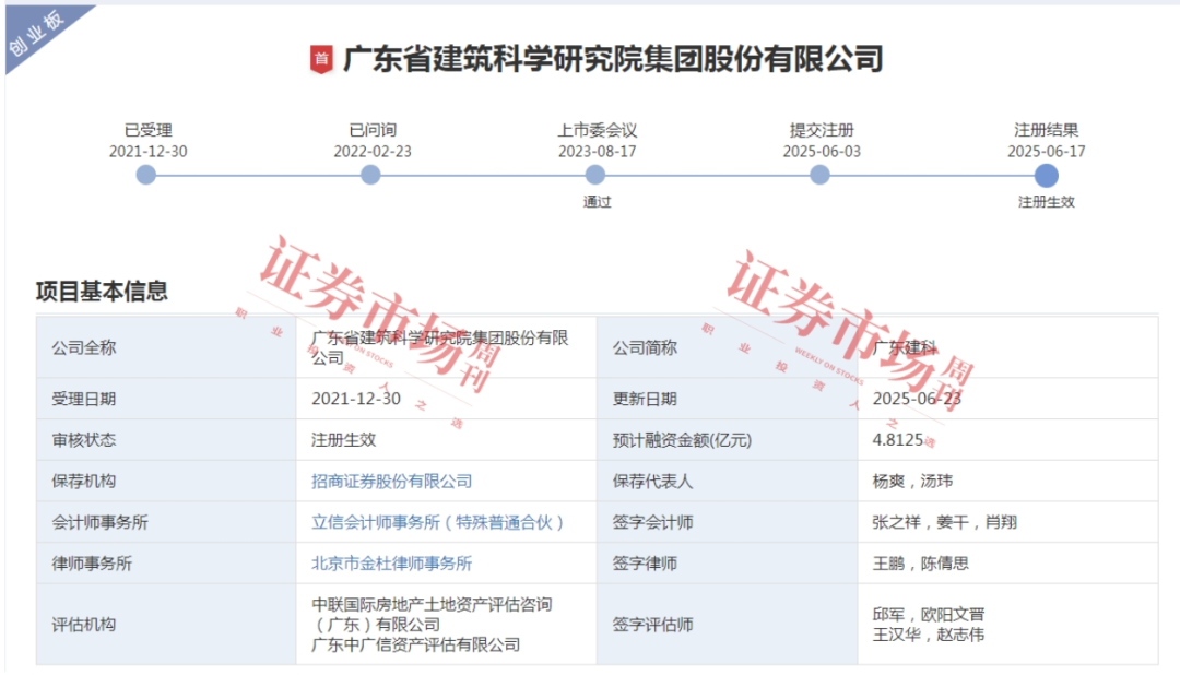 拥有两个民用建筑风洞实验室 这家广东检测企业拿到IPO批文