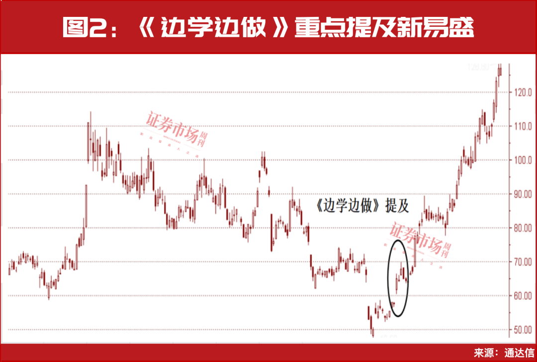 7月，大事件！