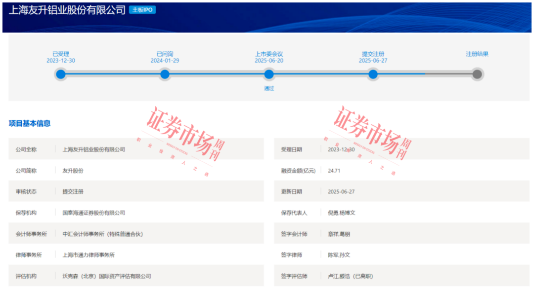友升股份提交IPO注册申请 产品获知名汽车厂商认可
