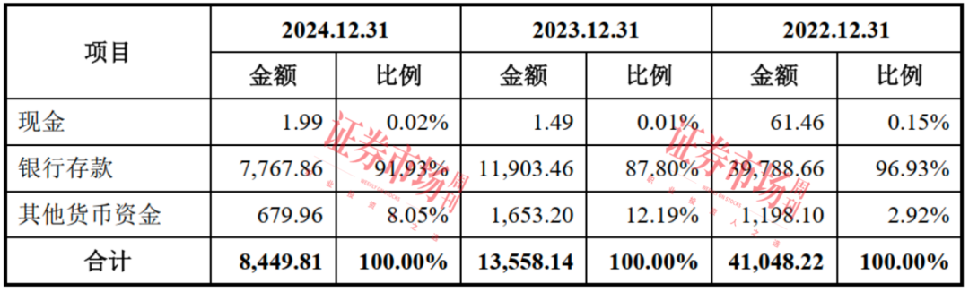 友升股份提交IPO注册申请 产品获知名汽车厂商认可
