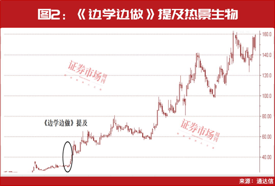 股民沸腾！全A等权指数突破2015年高点，这一轮你上车了吗？