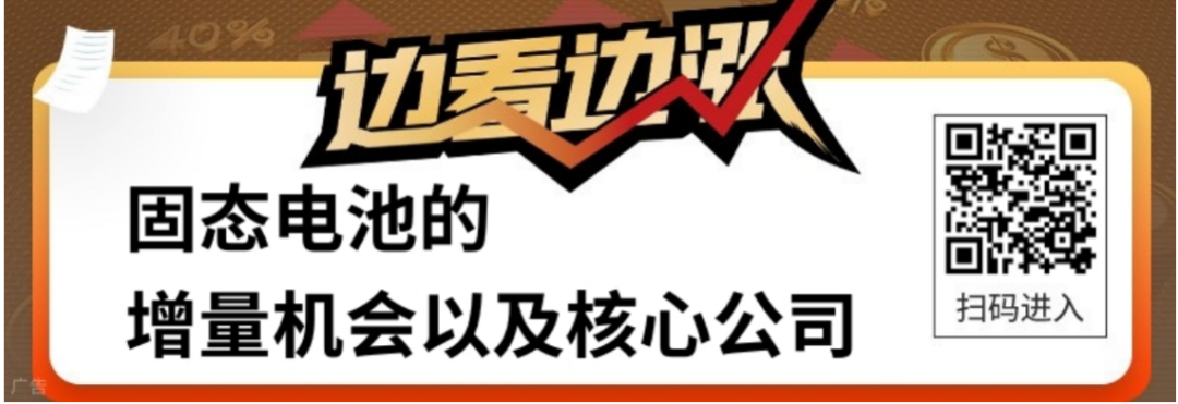 固态电池，还在主升浪行情中！