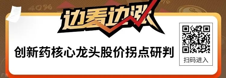 创新药，新一轮行情正启动！