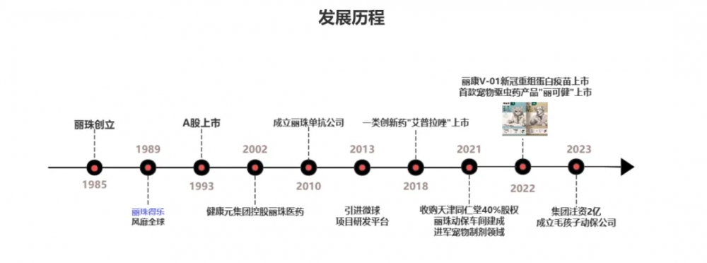 毛孩子动保深度携手中瑞供应链！