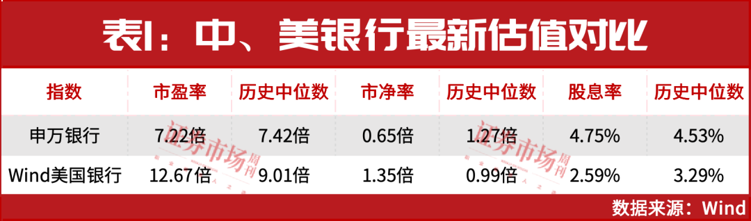 牛市来了，领涨“新方向”曝光！