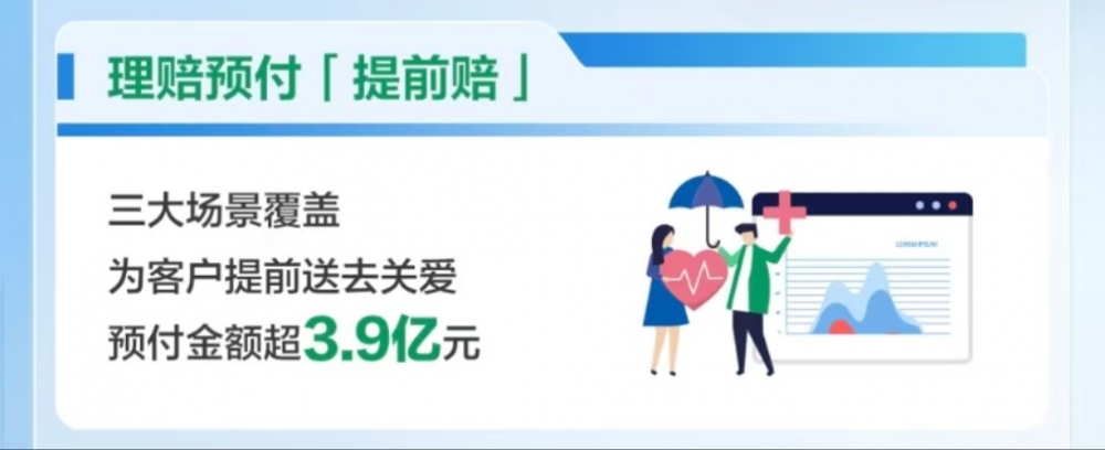 中国人寿发布理赔半年报，赔付件数超1200万件，赔付金额超300亿元
