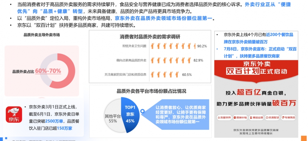 2025上半年网络零售市场五大关键词：带电品类高增、代际需求细分、M型消费、AI驱动新质供给、新业态点燃新消费场景