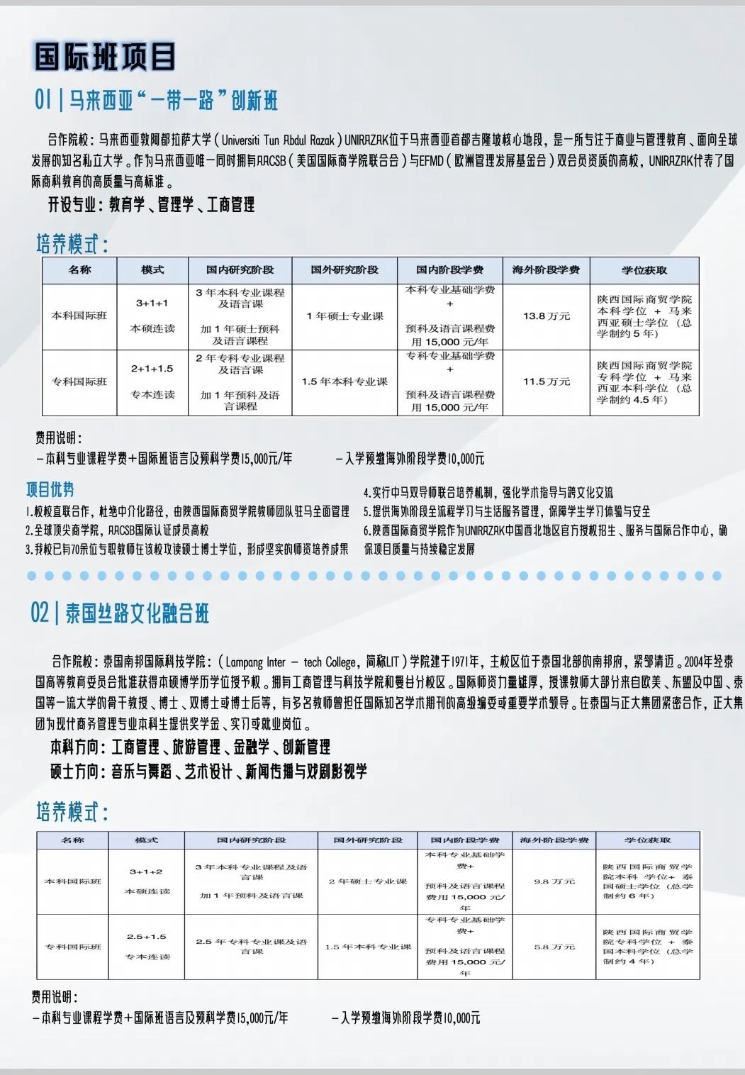 重磅！陕西国际商贸学院2025本科招生七大亮点！