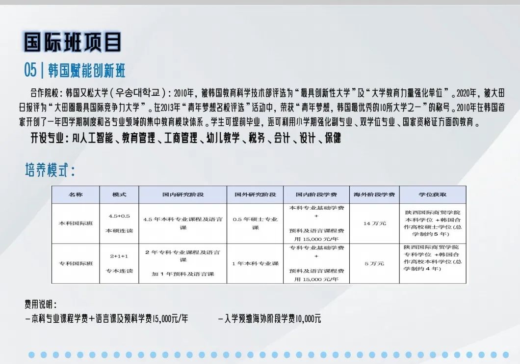 重磅！陕西国际商贸学院2025本科招生七大亮点！