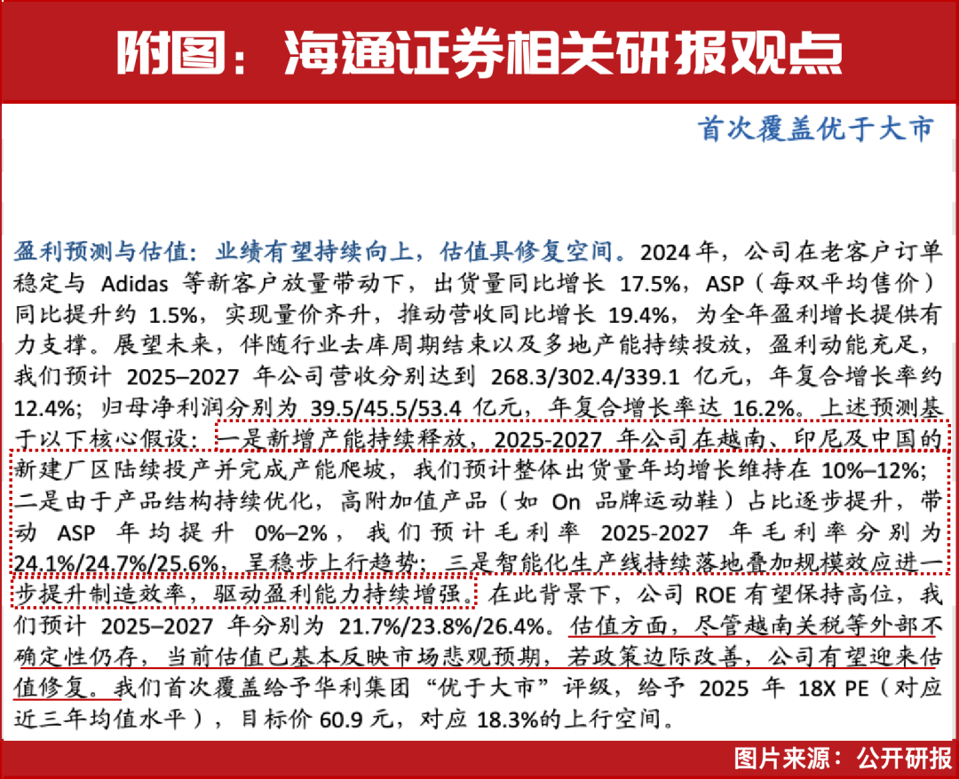 牛市确立！7月机构资金最新加仓了这些公司！